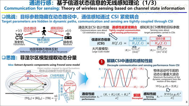 《北京邮电大学（彭木根）：2024通信感知一体化性能分析：竞争还是协同？》 - 第8页预览图