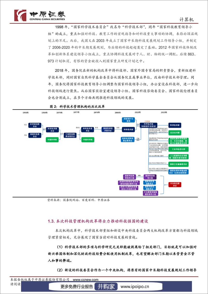 《20230322-中原证券-中原证券数据要素专题研究（三）：机构改革将给信息科技带来深远影响》 - 第5页预览图