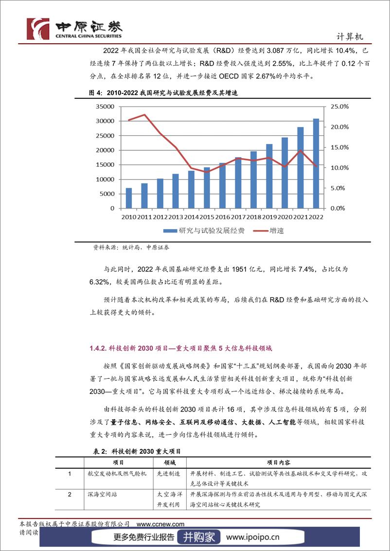 《20230322-中原证券-中原证券数据要素专题研究（三）：机构改革将给信息科技带来深远影响》 - 第7页预览图