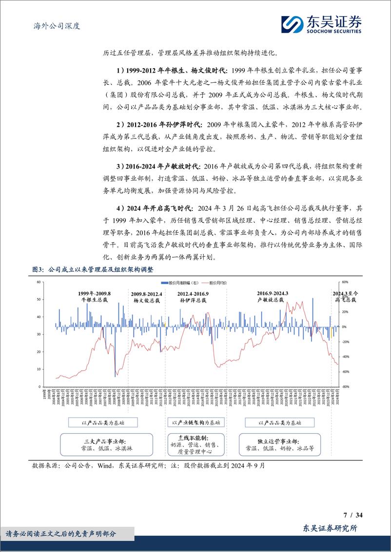 《蒙牛乳业(02319.HK)见龙在田，继往开来-241024-东吴证券-34页》 - 第7页预览图