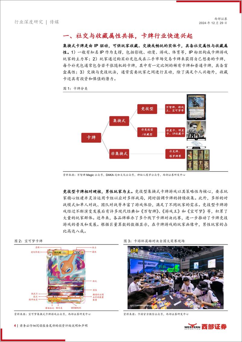 《卡牌行业专题报告：社交与收藏属性共振，卡牌赛道快速兴起-241229-西部证券-28页》 - 第4页预览图