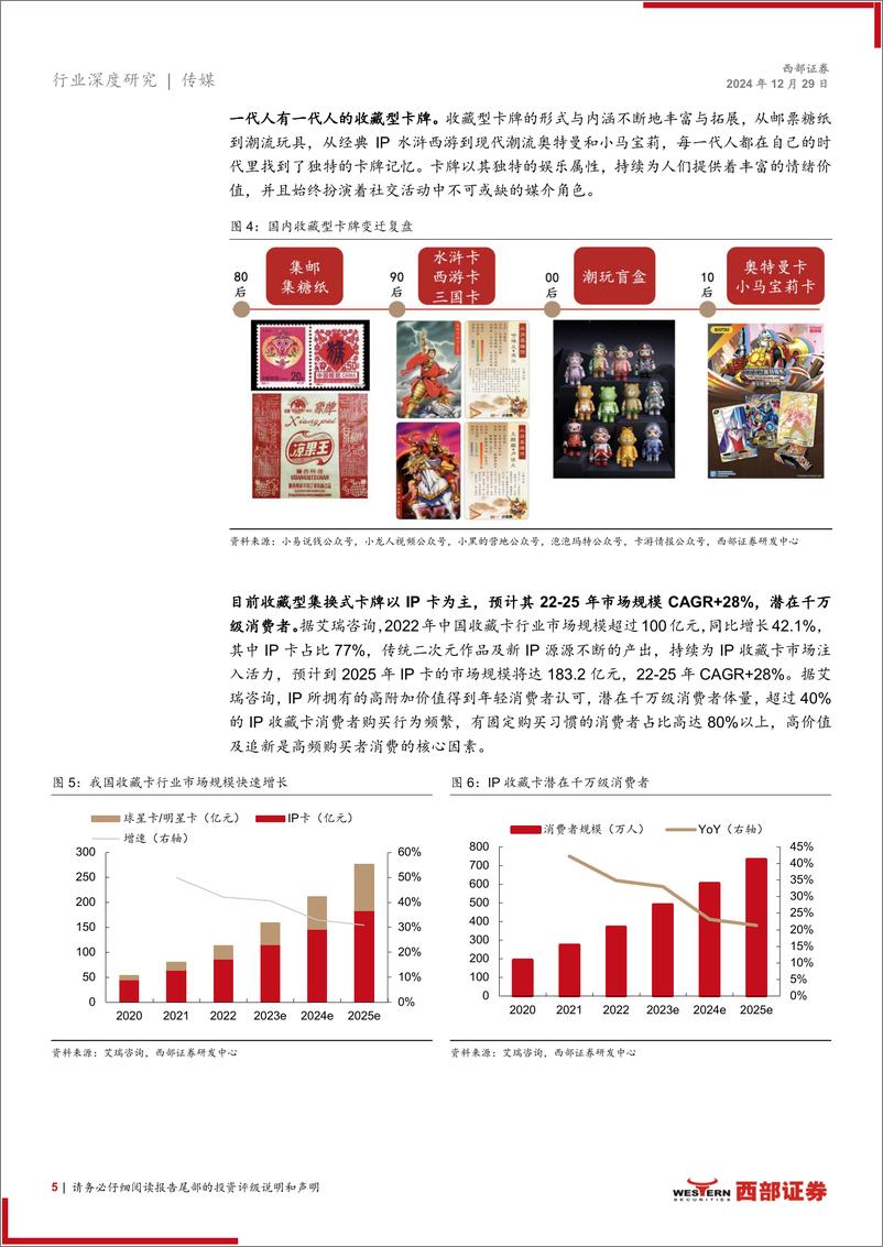 《卡牌行业专题报告：社交与收藏属性共振，卡牌赛道快速兴起-241229-西部证券-28页》 - 第5页预览图