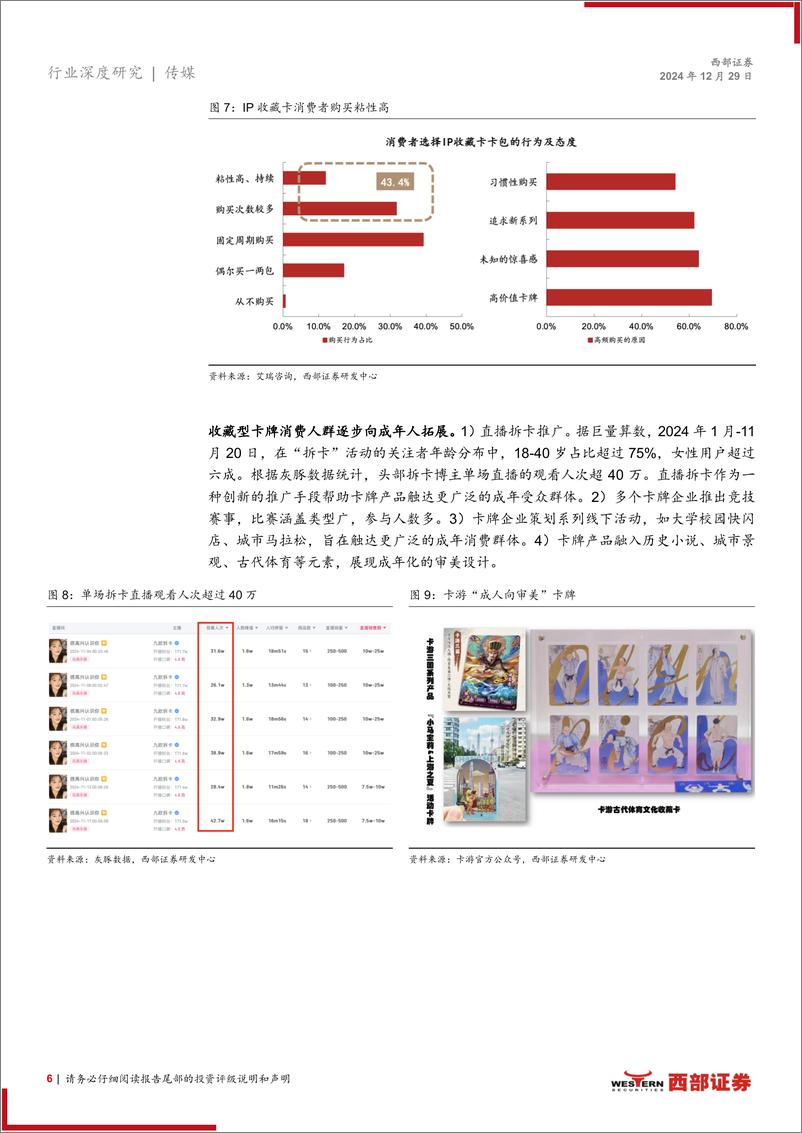 《卡牌行业专题报告：社交与收藏属性共振，卡牌赛道快速兴起-241229-西部证券-28页》 - 第6页预览图