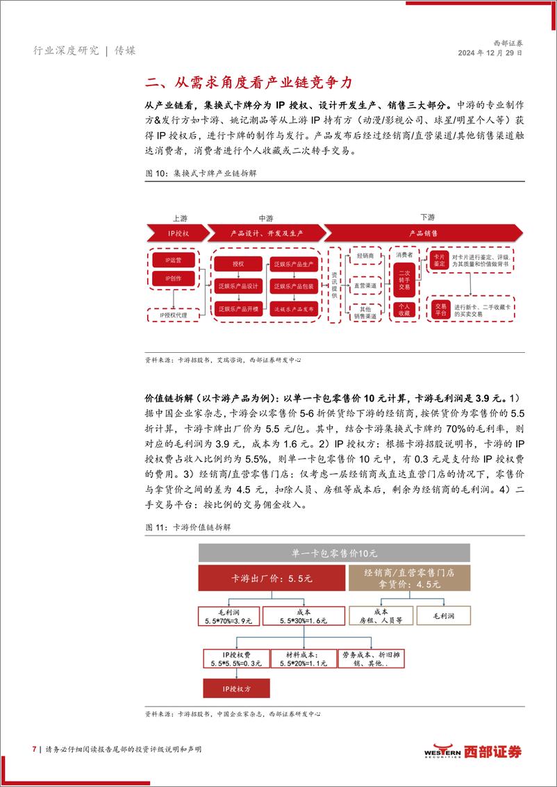 《卡牌行业专题报告：社交与收藏属性共振，卡牌赛道快速兴起-241229-西部证券-28页》 - 第7页预览图