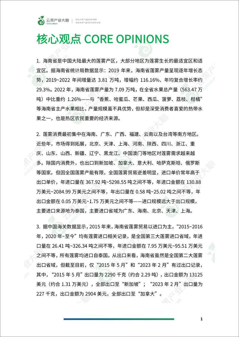 《云果-2023年海南省莲雾产业数据分析报告-17页》 - 第4页预览图