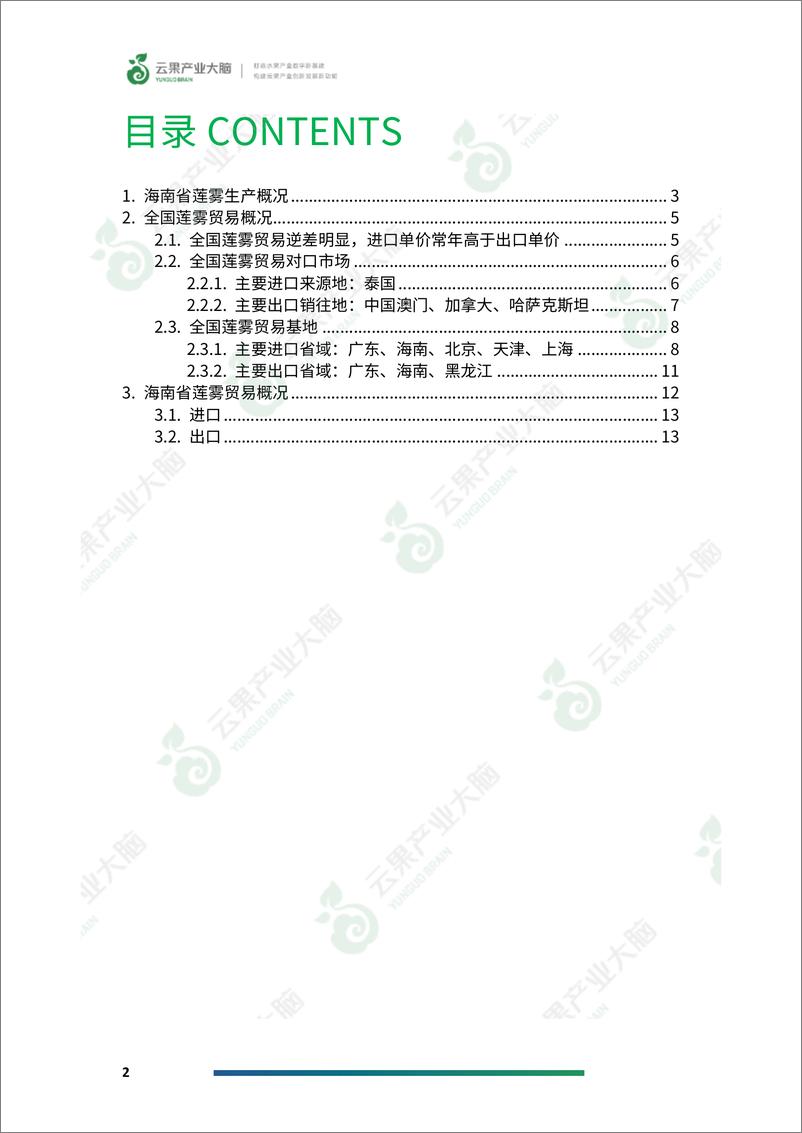 《云果-2023年海南省莲雾产业数据分析报告-17页》 - 第5页预览图