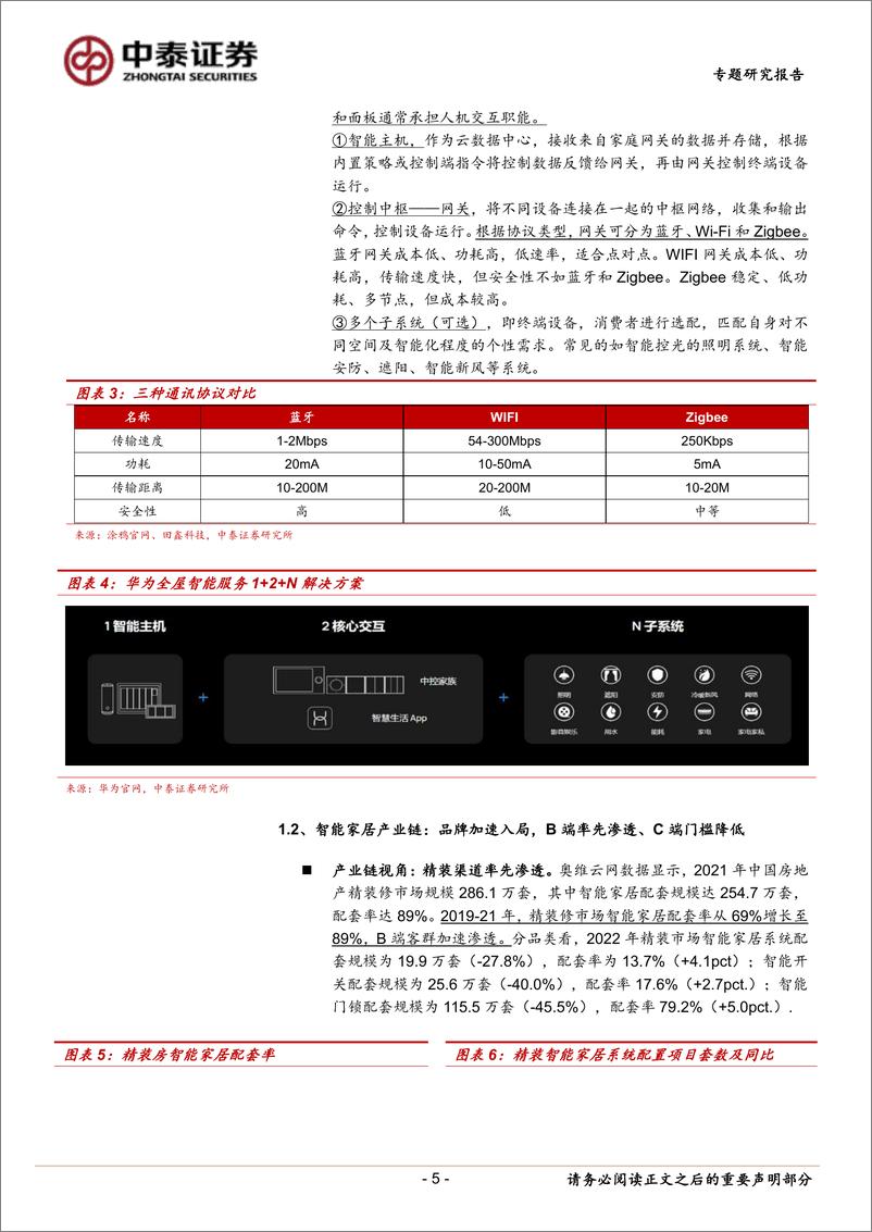 《中泰证券：轻工制造智能家居专题报告-全屋智能灯光-点亮万家灯火》 - 第5页预览图