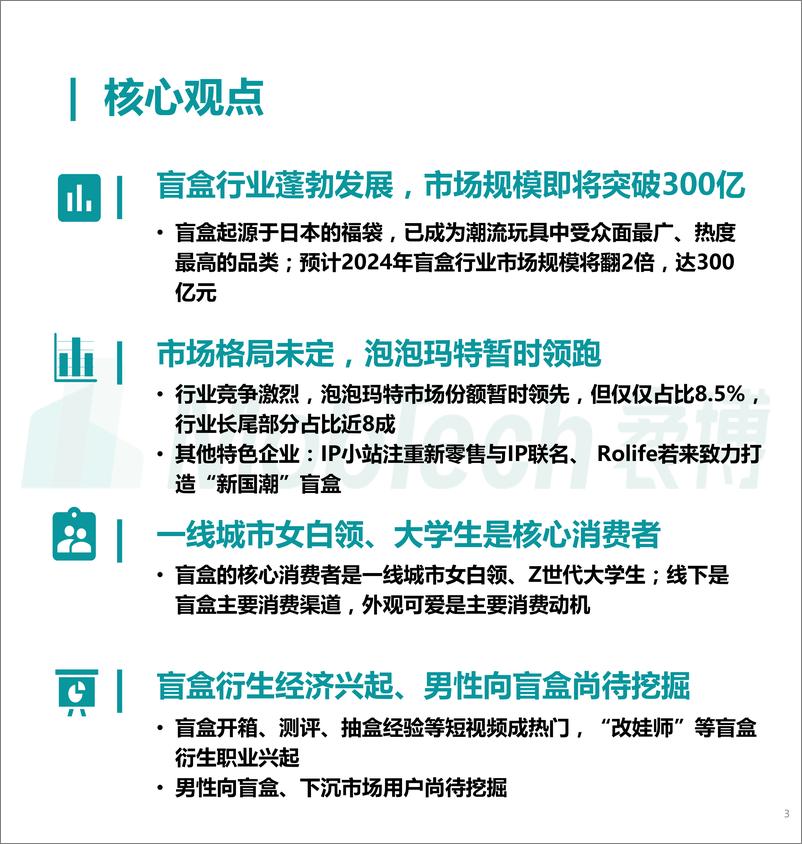 《2020盲盒经济洞察报告-Mob研究院-202012》 - 第3页预览图