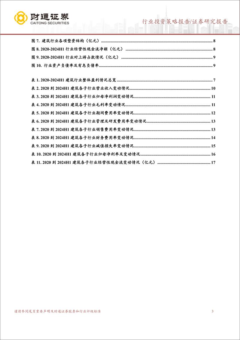 《建筑行业2024年中报总结：上半年收入确认放缓，经营回款同比承压-240908-财通证券-20页》 - 第2页预览图