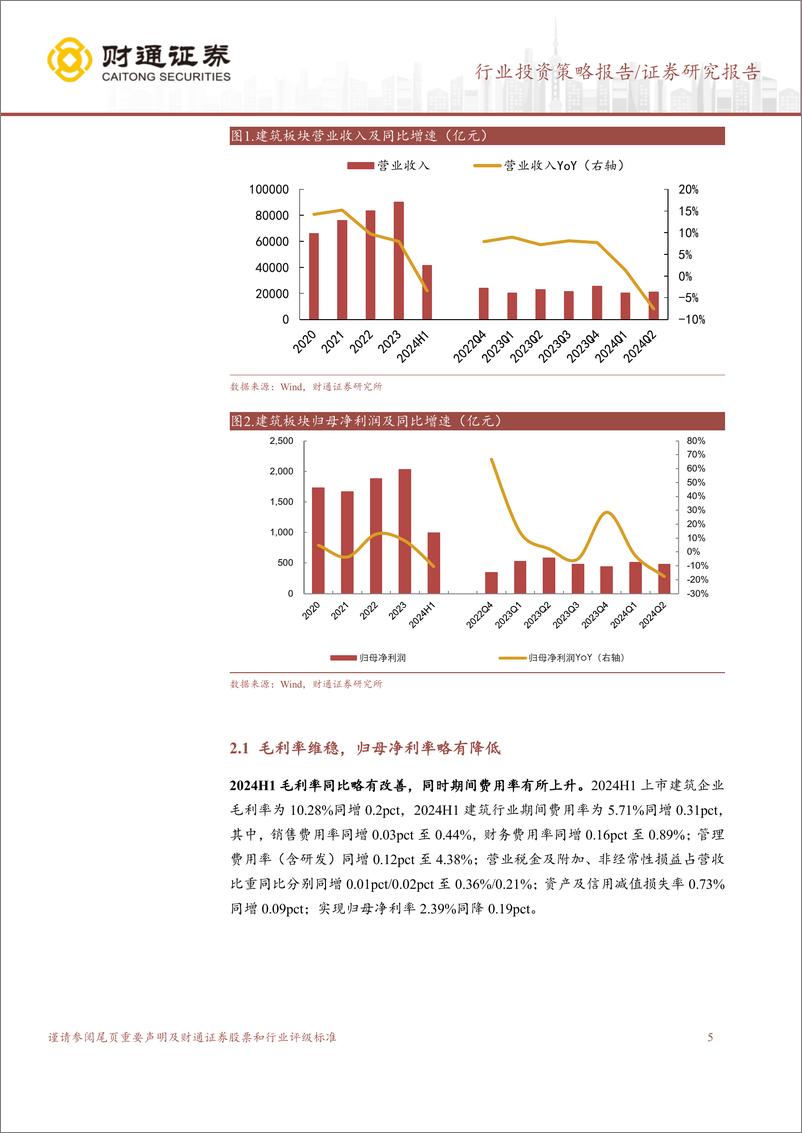 《建筑行业2024年中报总结：上半年收入确认放缓，经营回款同比承压-240908-财通证券-20页》 - 第4页预览图