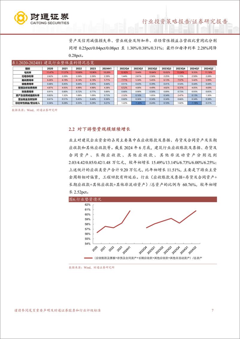 《建筑行业2024年中报总结：上半年收入确认放缓，经营回款同比承压-240908-财通证券-20页》 - 第6页预览图