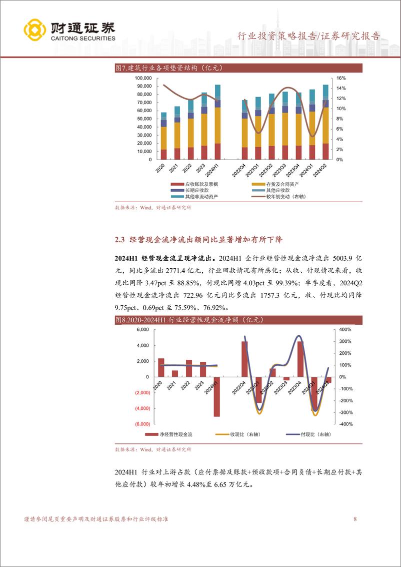 《建筑行业2024年中报总结：上半年收入确认放缓，经营回款同比承压-240908-财通证券-20页》 - 第7页预览图