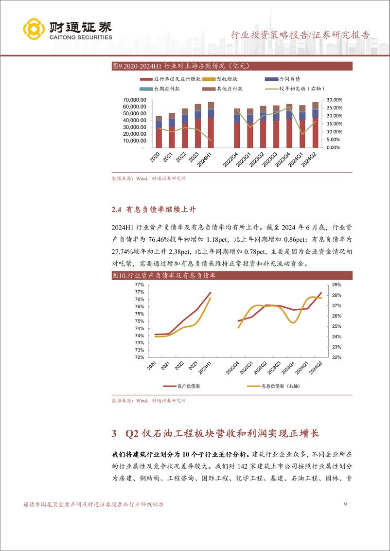 《建筑行业2024年中报总结：上半年收入确认放缓，经营回款同比承压-240908-财通证券-20页》 - 第8页预览图