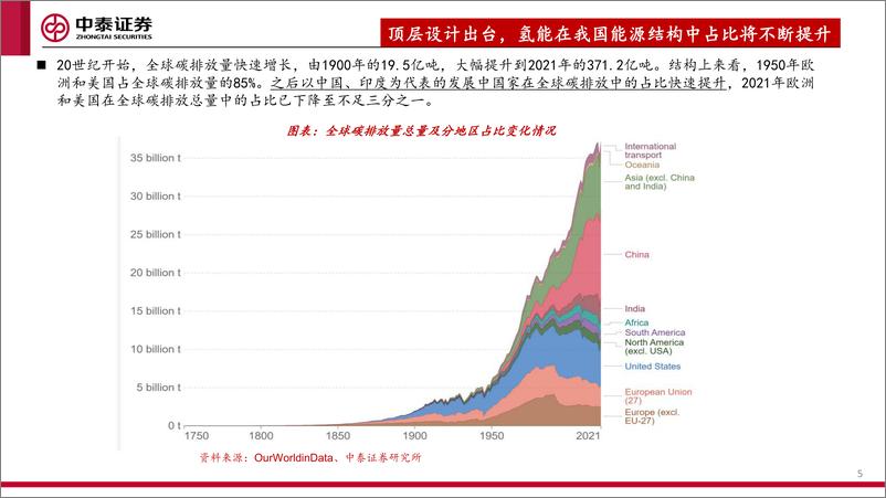 《中泰证券：车载储氢瓶行业深度报告暨碳纤维行业系列报告-小氢瓶承载大产业-政策东风已363mb》 - 第5页预览图