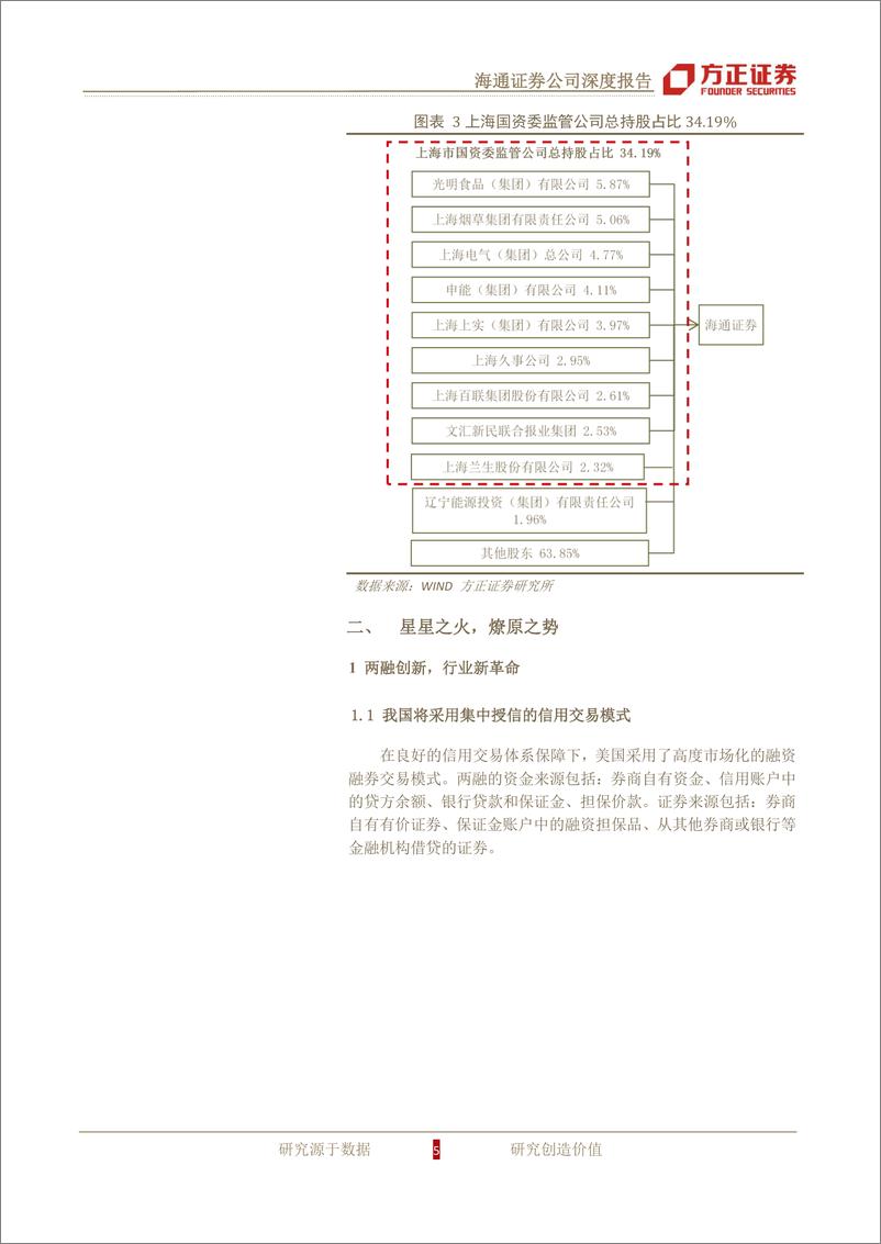 《公司研方正证周海通证券(600837)深度报告，巩固资本实力，发扬创新优20120405》 - 第5页预览图