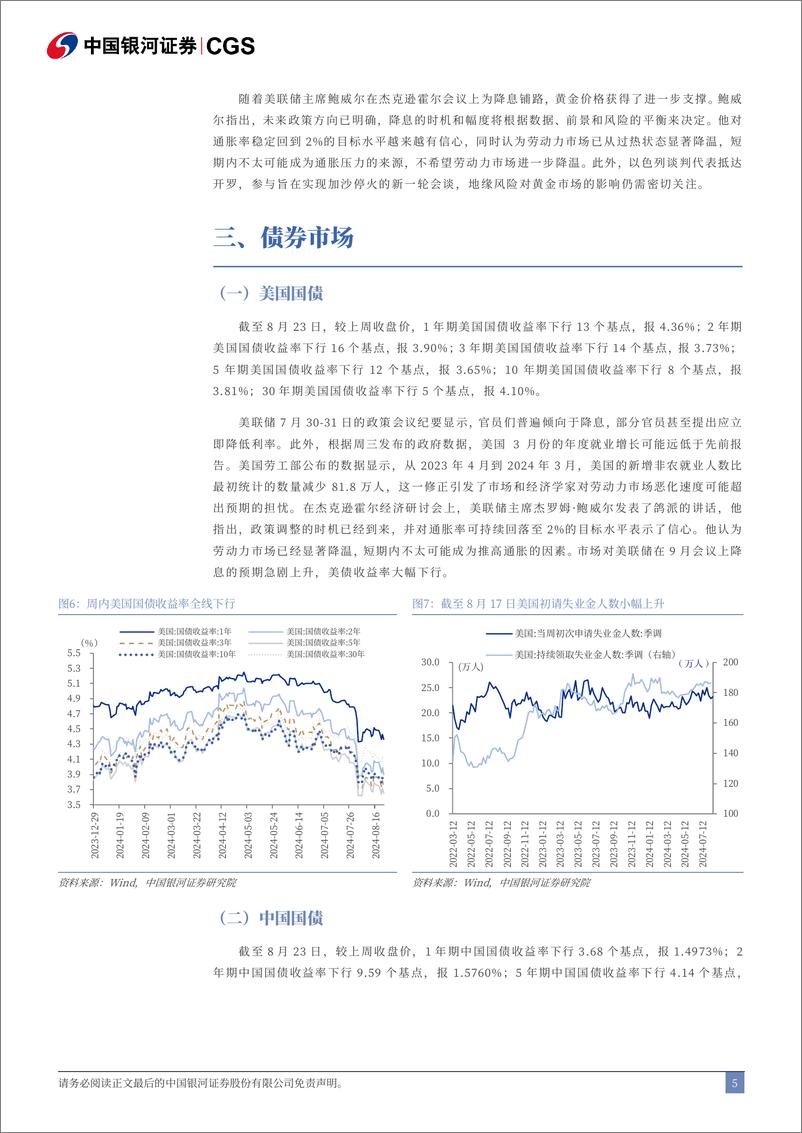 《全球大类资产配置周观察：美联储降息时机或已降临-240824-银河证券-12页》 - 第5页预览图