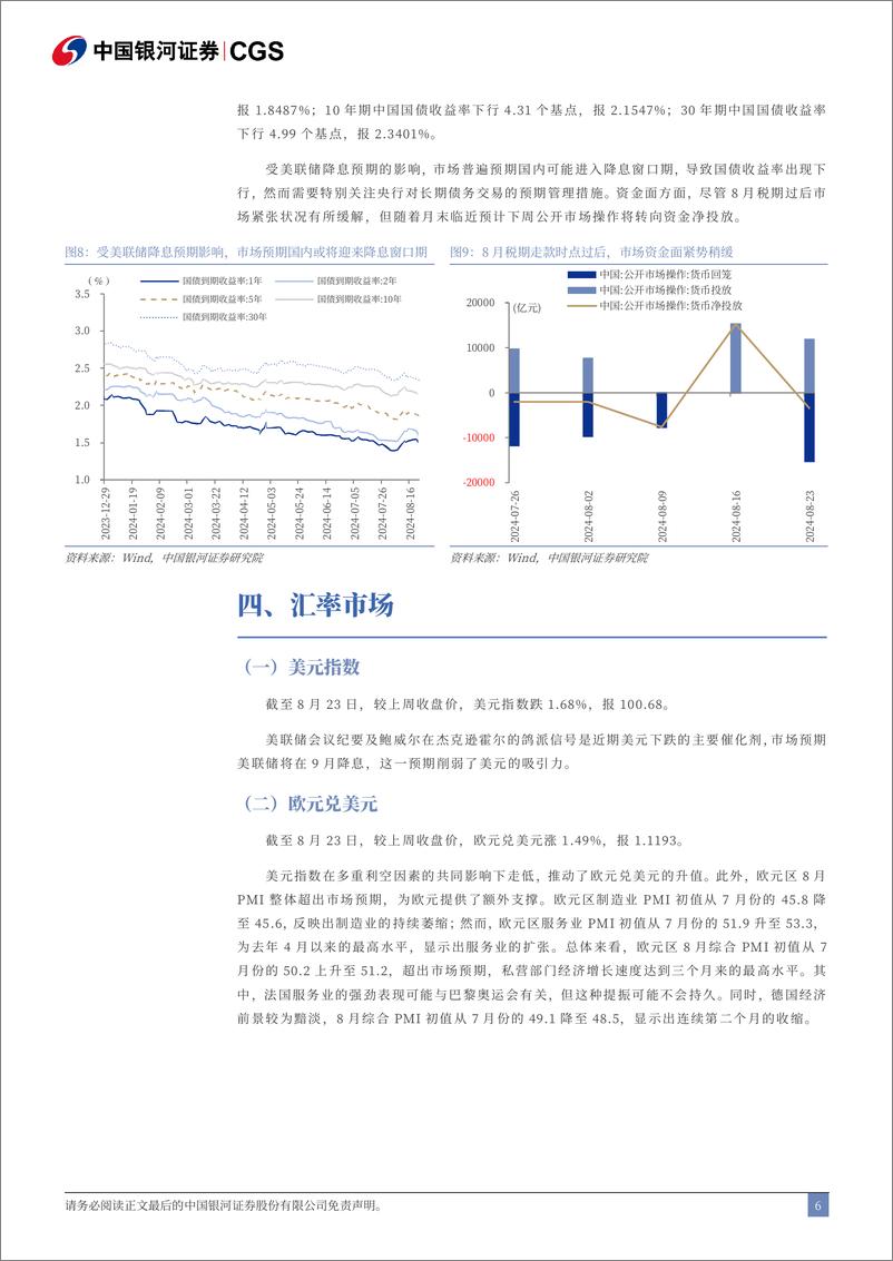 《全球大类资产配置周观察：美联储降息时机或已降临-240824-银河证券-12页》 - 第6页预览图