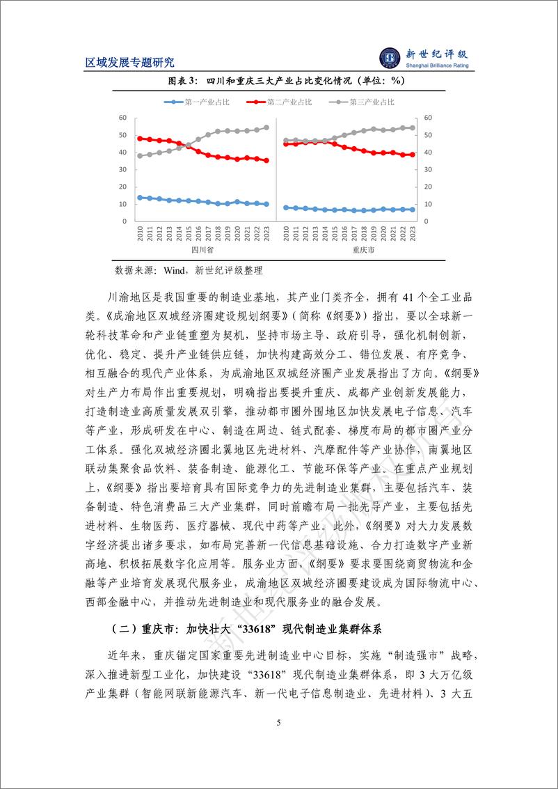 《区域一体化加快推进 打造西部战略腹地新增长极——成渝地区双城经济圈研究-27页》 - 第5页预览图