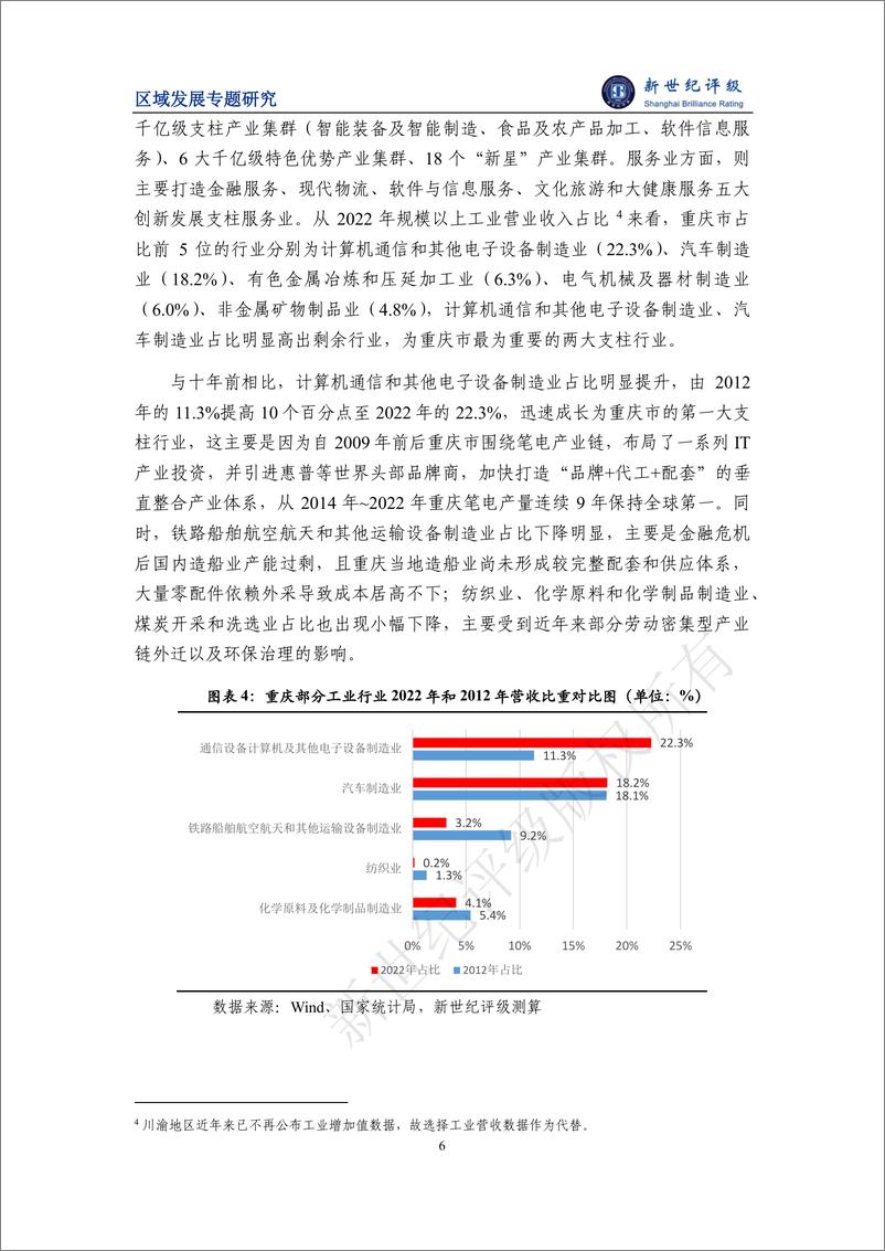 《区域一体化加快推进 打造西部战略腹地新增长极——成渝地区双城经济圈研究-27页》 - 第6页预览图