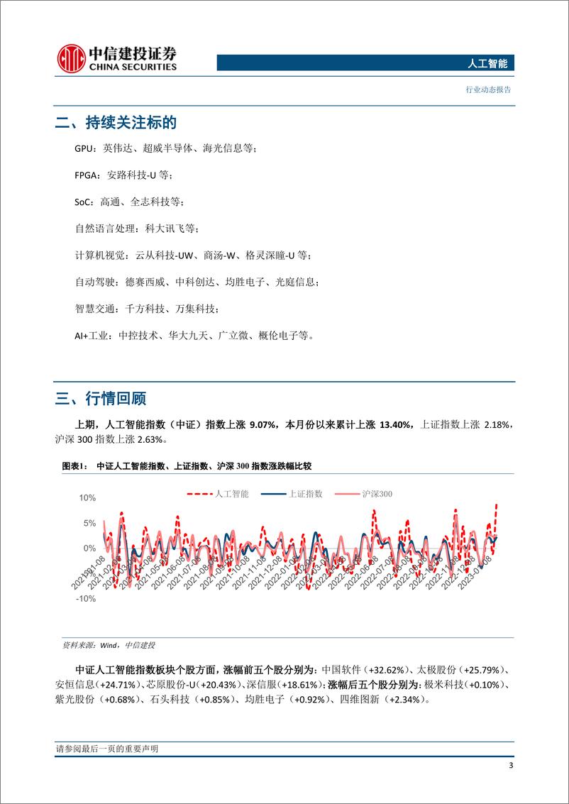 《人工智能-ChatGPT应用多点开花，商业化落地速度不断加快》 - 第5页预览图