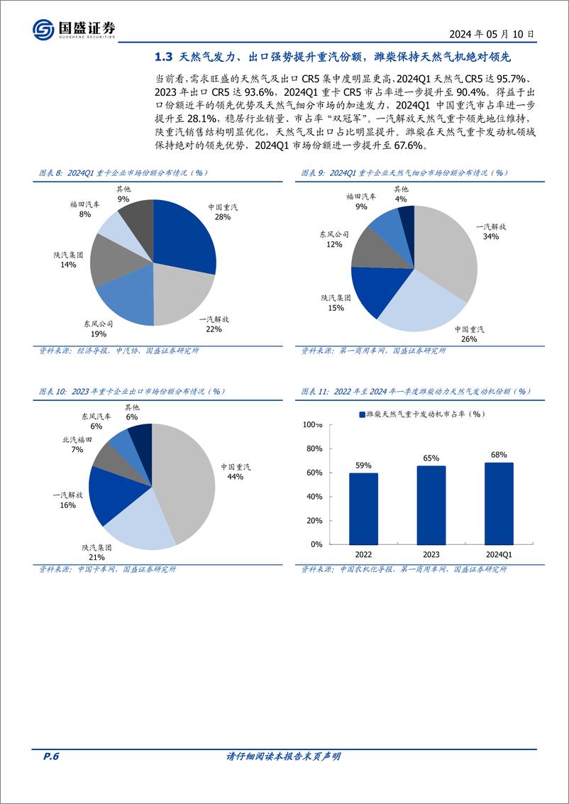 《商用车行业财报回顾及展望：一季度实现“开门红”》 - 第6页预览图