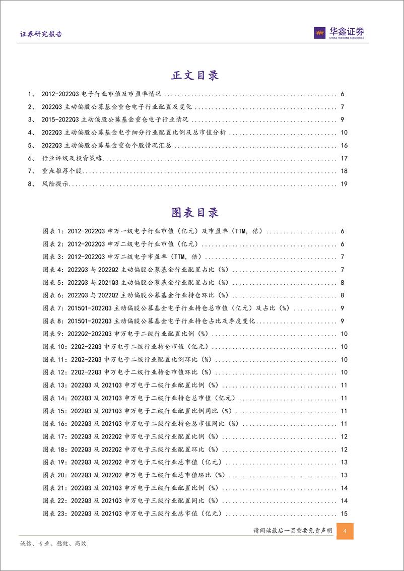 《电子行业2022Q3基金持仓分析专题报告：持仓占比环比降幅收窄，设备零部件材料受青睐-20221121-华鑫证券-21页》 - 第5页预览图