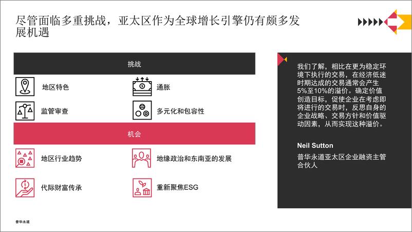 《在变革中实现交易价值-19页》 - 第7页预览图