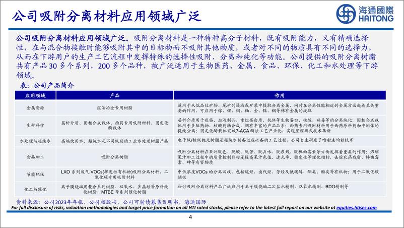 《蓝晓科技-300487.SZ-国内吸附分离树脂龙头，高端应用产品逐步放量-20240611-海通国际-55页》 - 第4页预览图