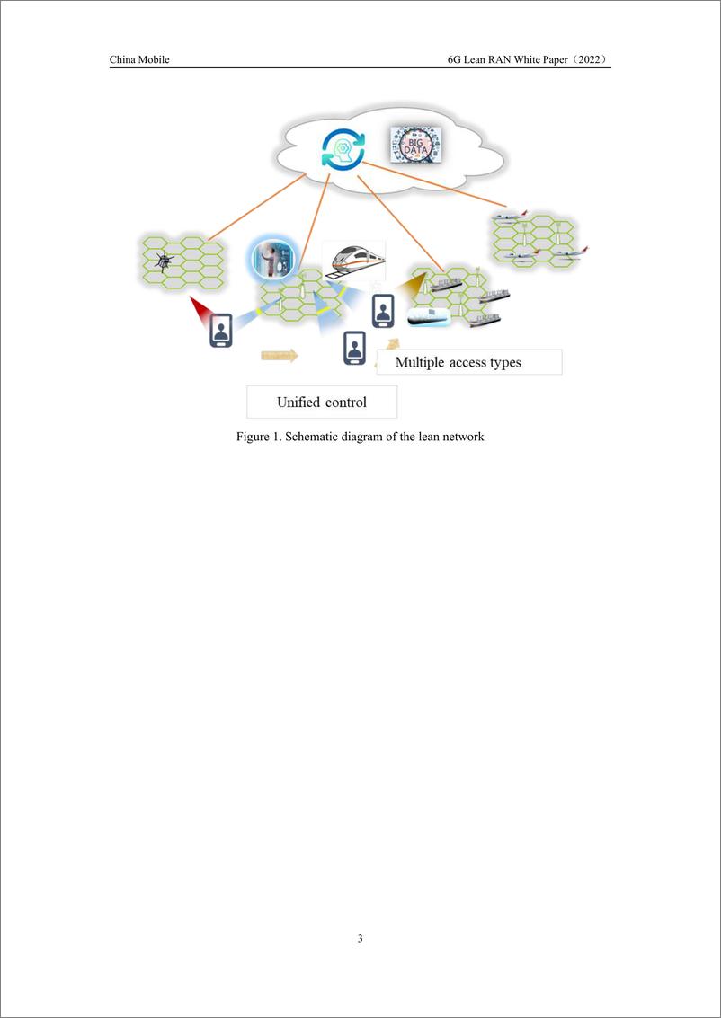 《6G精益RAN白皮书（英）-30页》 - 第7页预览图