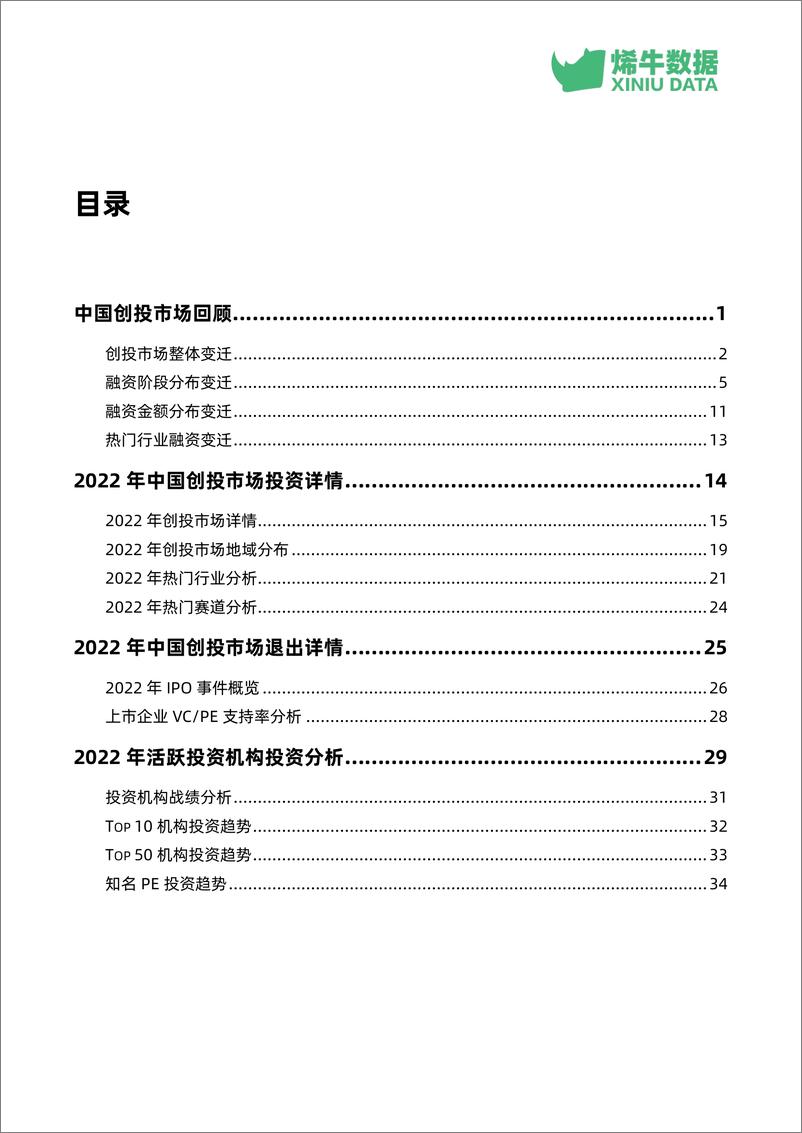 《烯牛数据：2022年中国创投市场数据报告-40页》 - 第4页预览图