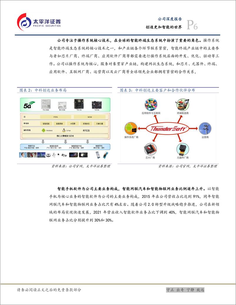 《中科创达-300496-创造更加智能的世界》 - 第6页预览图