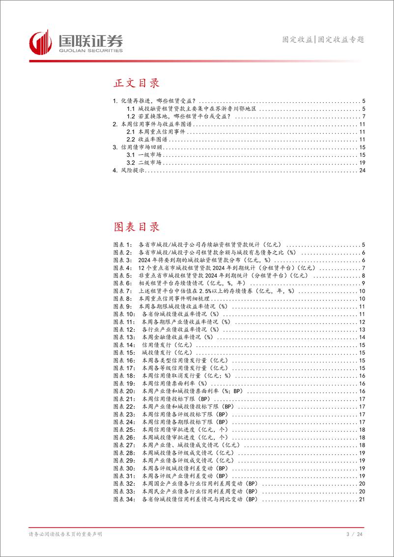 《固定收益专题：化债再推进，哪些租赁受益？-240729-国联证券-25页》 - 第4页预览图