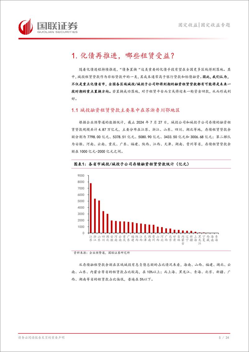 《固定收益专题：化债再推进，哪些租赁受益？-240729-国联证券-25页》 - 第6页预览图