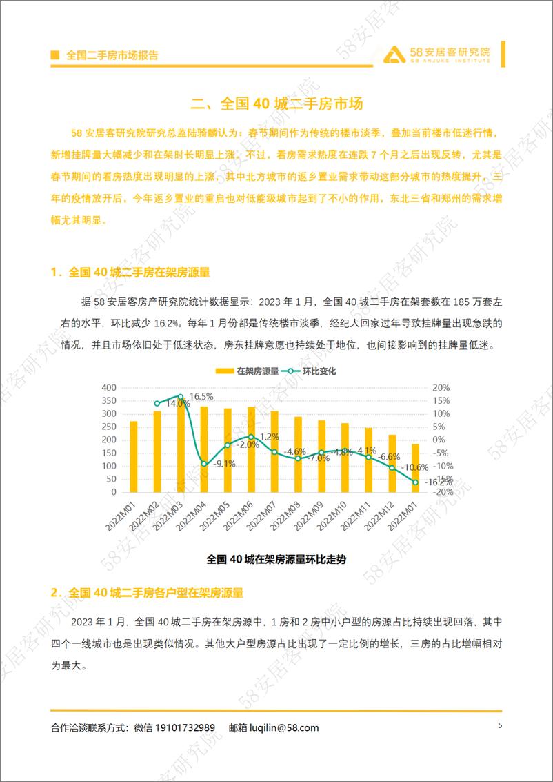 《58安居客房产研究院-全国二手房市场月报（2023年1月）-13页》 - 第6页预览图