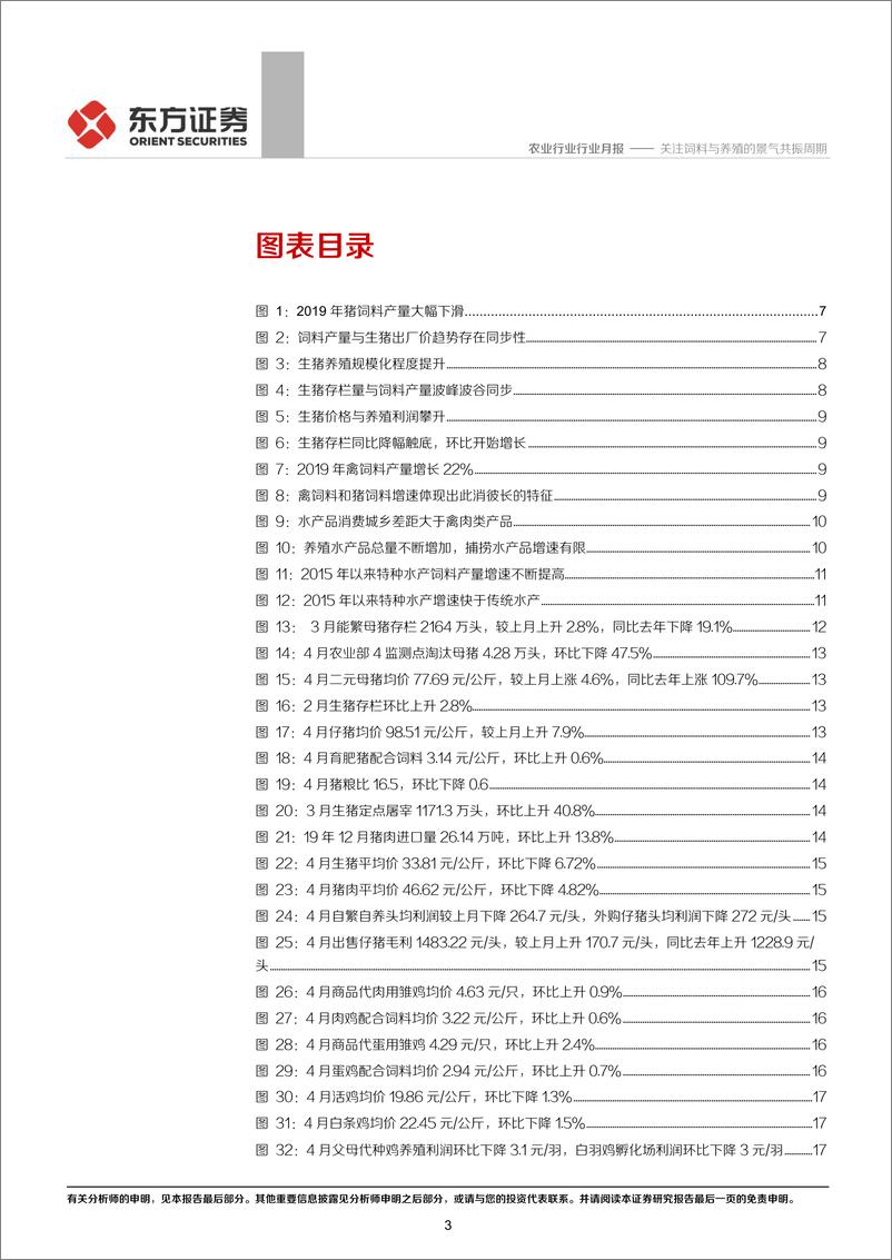 《农业行业2020年5月农业月度谈：关注饲料与养殖的景气共振周期-20200507-东方证券-31页》 - 第4页预览图