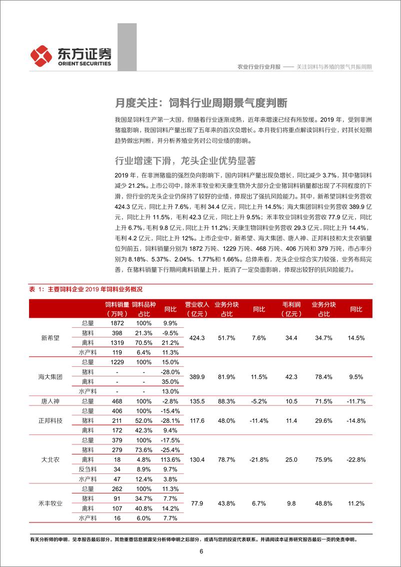 《农业行业2020年5月农业月度谈：关注饲料与养殖的景气共振周期-20200507-东方证券-31页》 - 第7页预览图