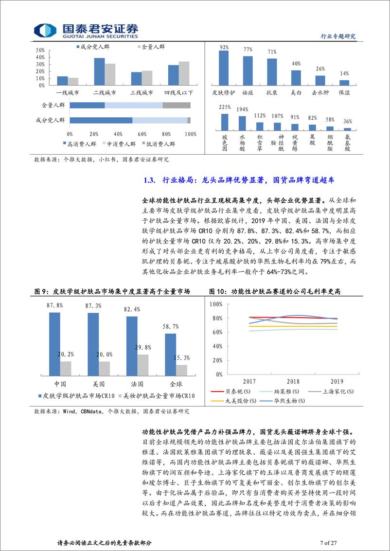 《化妆品行业国内外功能性护肤品牌对比研究：功能性护肤，产品为核，渠道争雄-20210222-国泰君安-27页》 - 第7页预览图