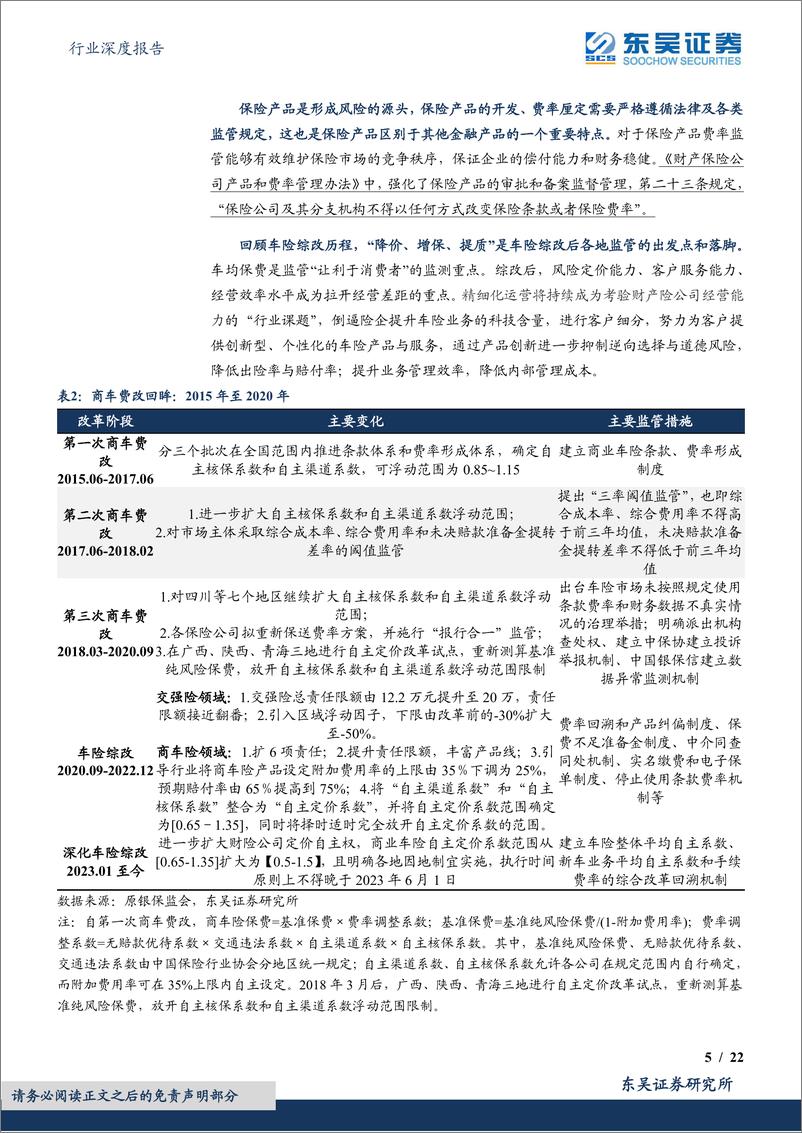 《东吴证券-保险Ⅱ行业深度报告：从车险“报行合一”成效看寿险施行影响几何？》 - 第5页预览图