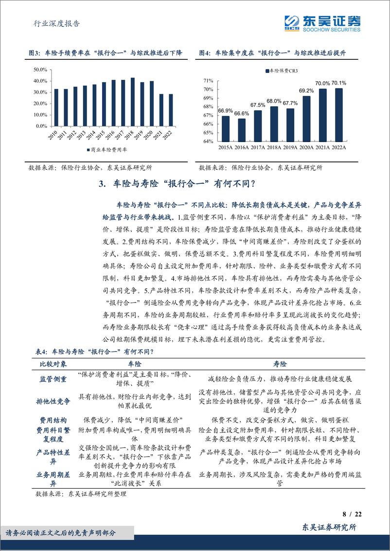 《东吴证券-保险Ⅱ行业深度报告：从车险“报行合一”成效看寿险施行影响几何？》 - 第8页预览图