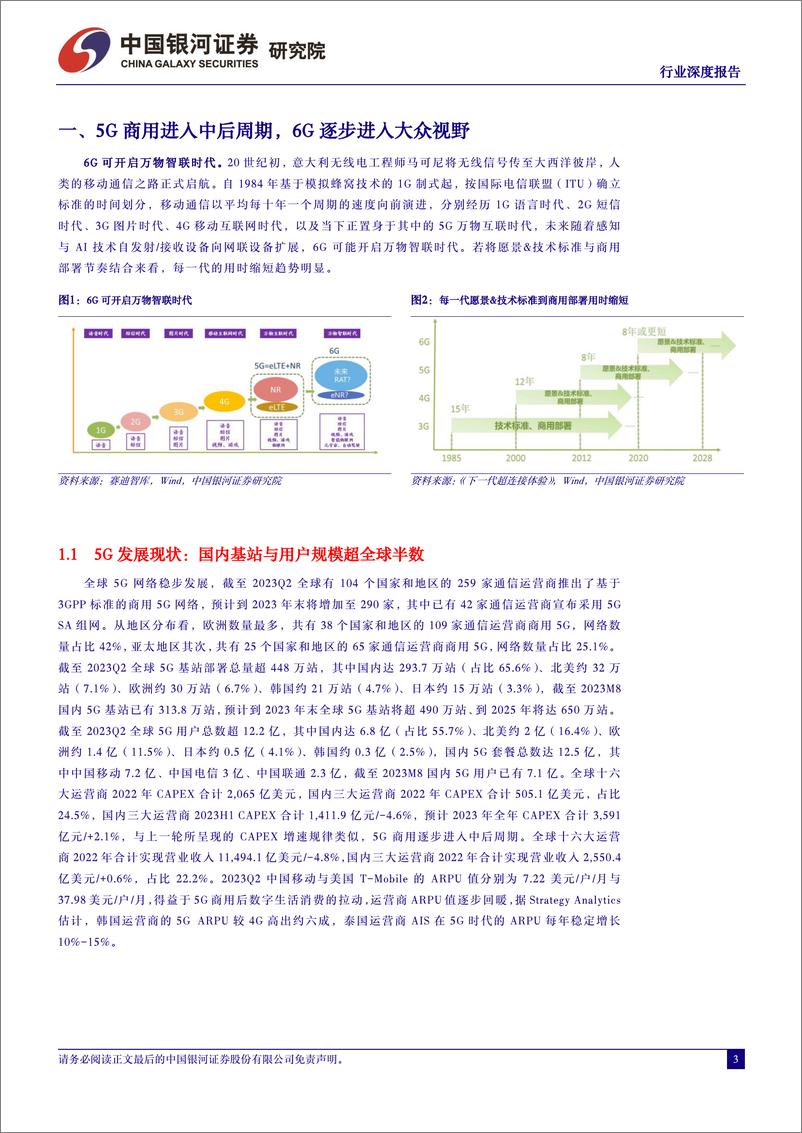 《通信行业深度报告：技术升级产业变革，6G新看点时不我待-20231108-银河证券-26页》 - 第4页预览图