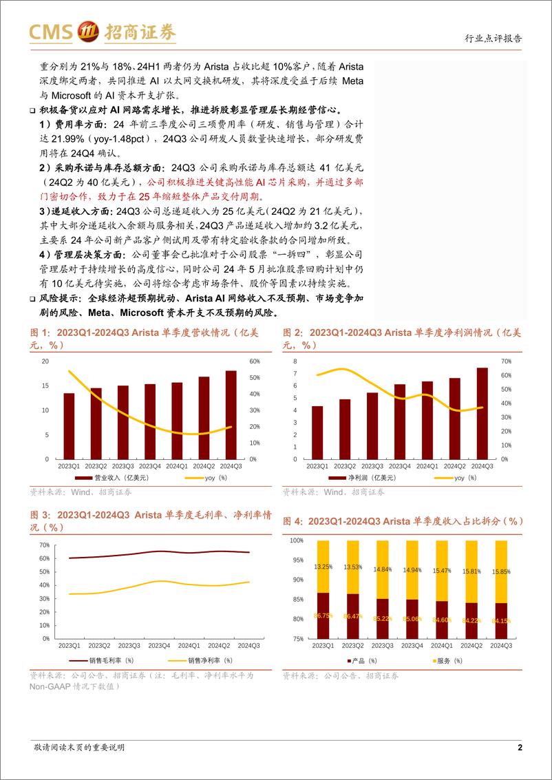 《通信行业Arista网络24Q3跟踪报告：Q3营收超指引上限，AI网络产品侧、客户侧进展顺利-241112-招商证券-10页》 - 第2页预览图