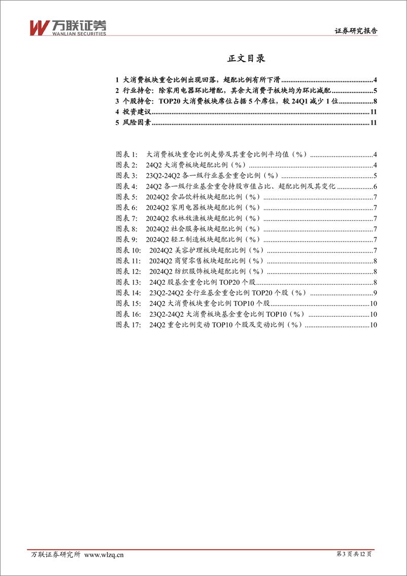 《大消费行业2024Q2基金持仓分析：除家电环比增配，其余大消费板块均环比减配-240805-万联证券-12页》 - 第3页预览图