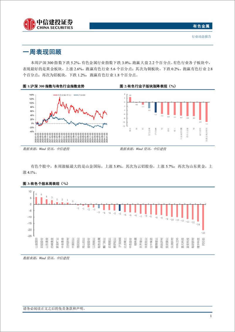 《有色金属行业动态：铝，利润拐点处，布局正当时-250105-中信建投-12页》 - 第3页预览图