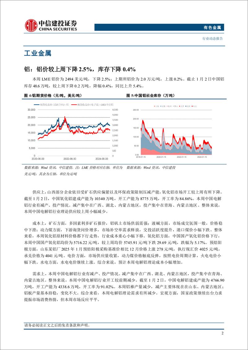 《有色金属行业动态：铝，利润拐点处，布局正当时-250105-中信建投-12页》 - 第4页预览图