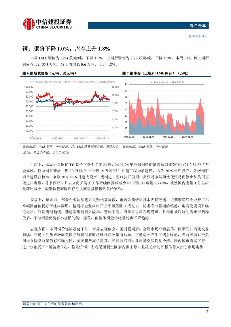 《有色金属行业动态：铝，利润拐点处，布局正当时-250105-中信建投-12页》 - 第5页预览图