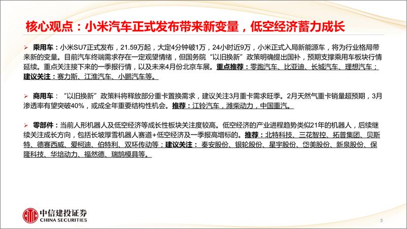 《汽车行业建议重点关注整车方向及一季报反弹行情：周周谈之小米汽车正式发布带来新变量，低空经济蓄力成长-240331-中信建投-38页》 - 第2页预览图