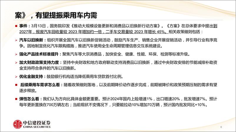 《汽车行业建议重点关注整车方向及一季报反弹行情：周周谈之小米汽车正式发布带来新变量，低空经济蓄力成长-240331-中信建投-38页》 - 第5页预览图