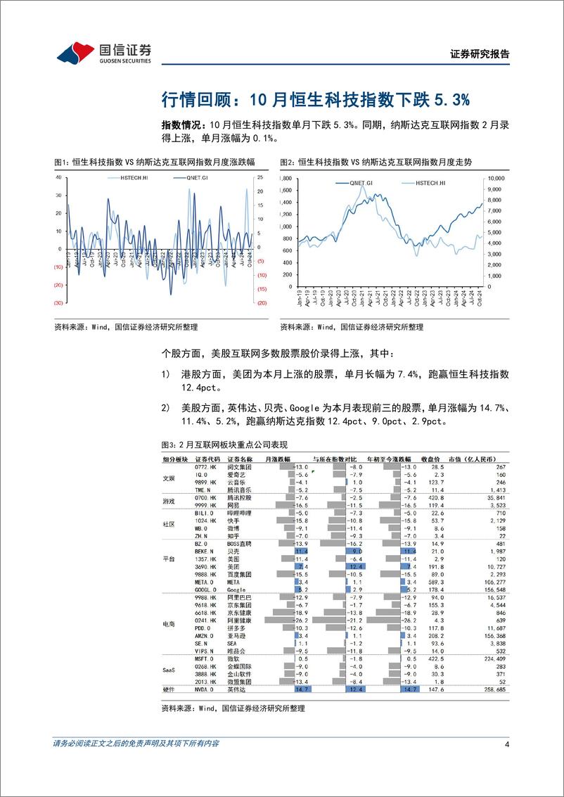 《互联网行业2024年11月投资策略：业绩期将至，互联网龙头有望持续抬升盈利底部-241111-国信证券-16页》 - 第4页预览图