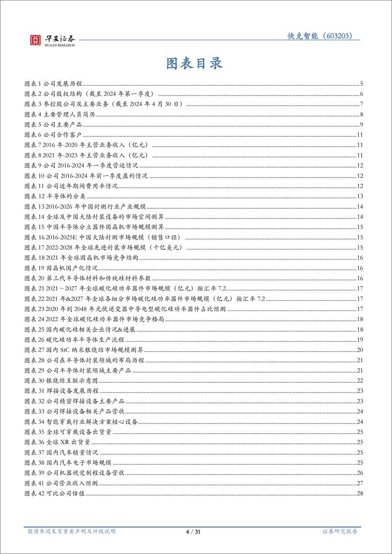 《华安证券-快克智能-603203-精密焊接装联设备领军企业，多措并举切入半导体封装领域》 - 第4页预览图