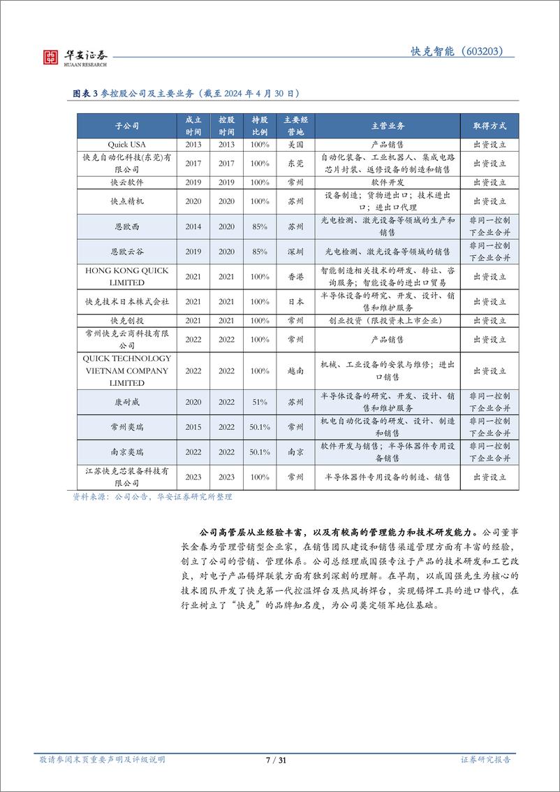 《华安证券-快克智能-603203-精密焊接装联设备领军企业，多措并举切入半导体封装领域》 - 第7页预览图